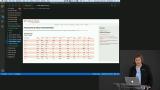 Responsive Tables Layout Exercise